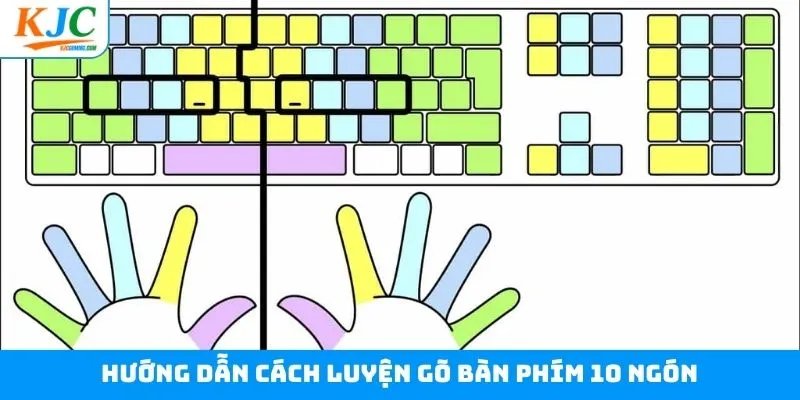 Cách luyện gõ bàn phím 10 ngón đạt kết quả Cách luyện gõ bàn phím 10 ngón đạt kết quả