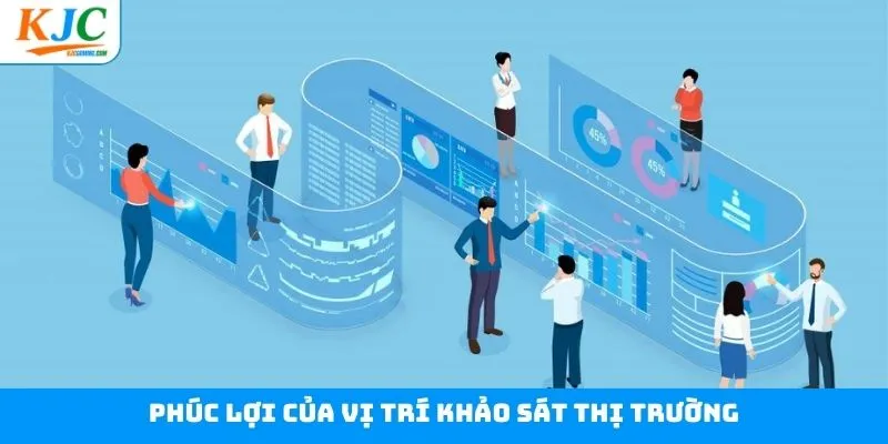 Các quyền lợi hấp dẫn từ khảo sát thị trường Các quyền lợi hấp dẫn từ khảo sát thị trường