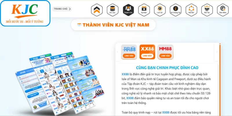 Các đơn vị con thuộc hệ sinh thái KJC
